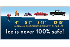 Graphic displaying the levels of ice thickness.